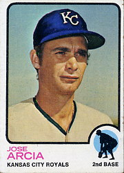 1973 Topps Baseball Cards      466     Jose Arcia
